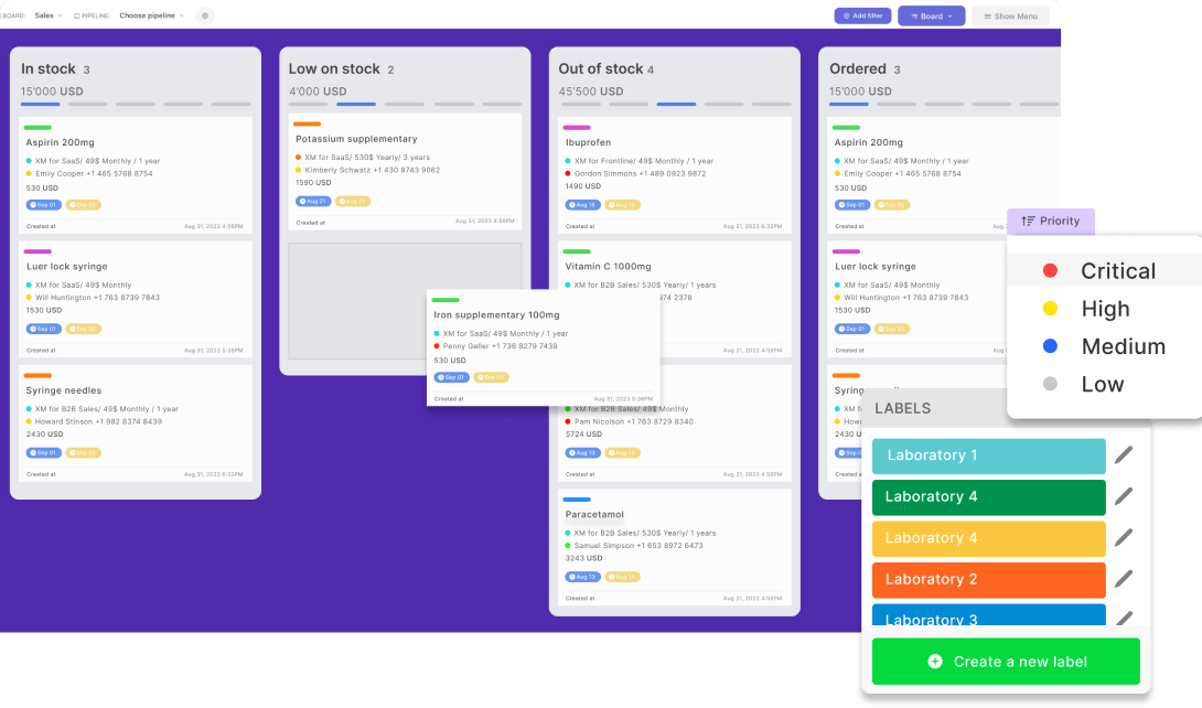 Resources Management Board