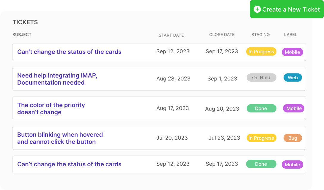 Bug & Issue Tracking